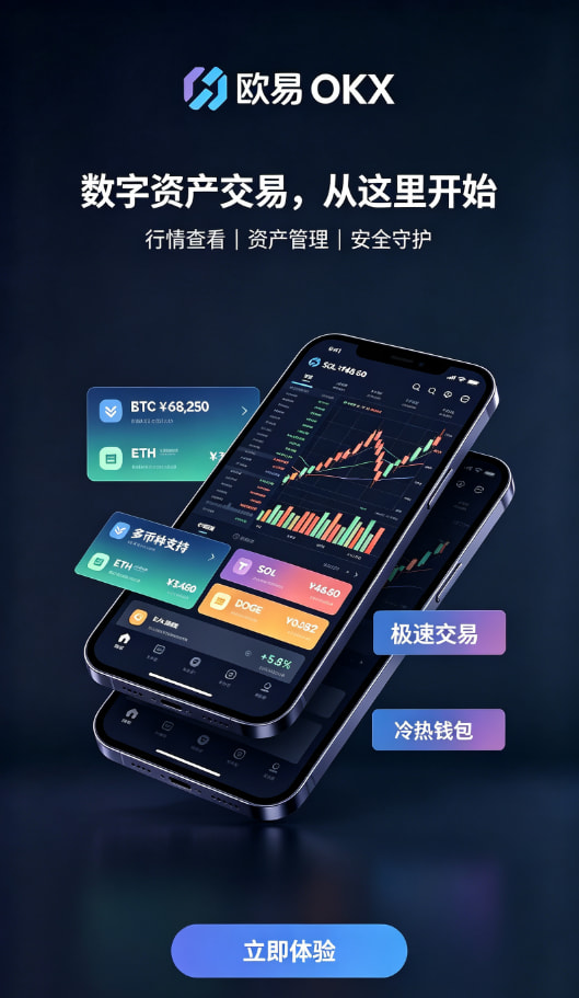 欧交易所APP官方网站行情界面展示